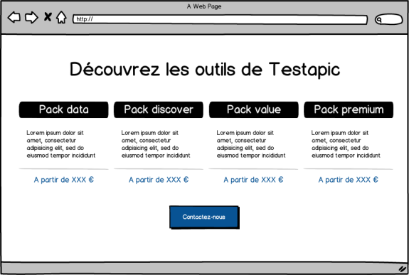 Wireframe d'un tableau de prix