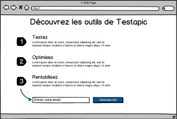Wireframe d'une landing page