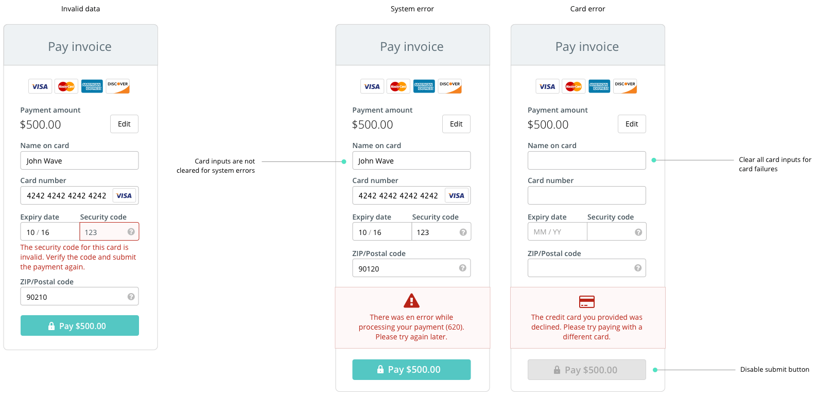 wave-validation