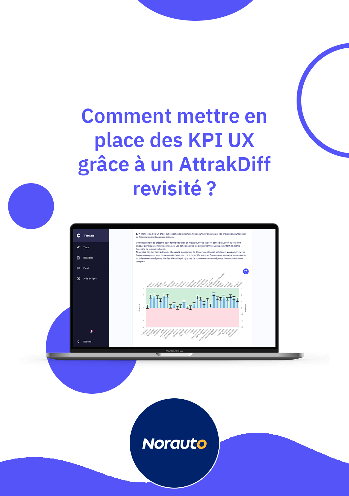 Comment mettre en place des KPI UX grâce à un AttrakDiff revisité ?